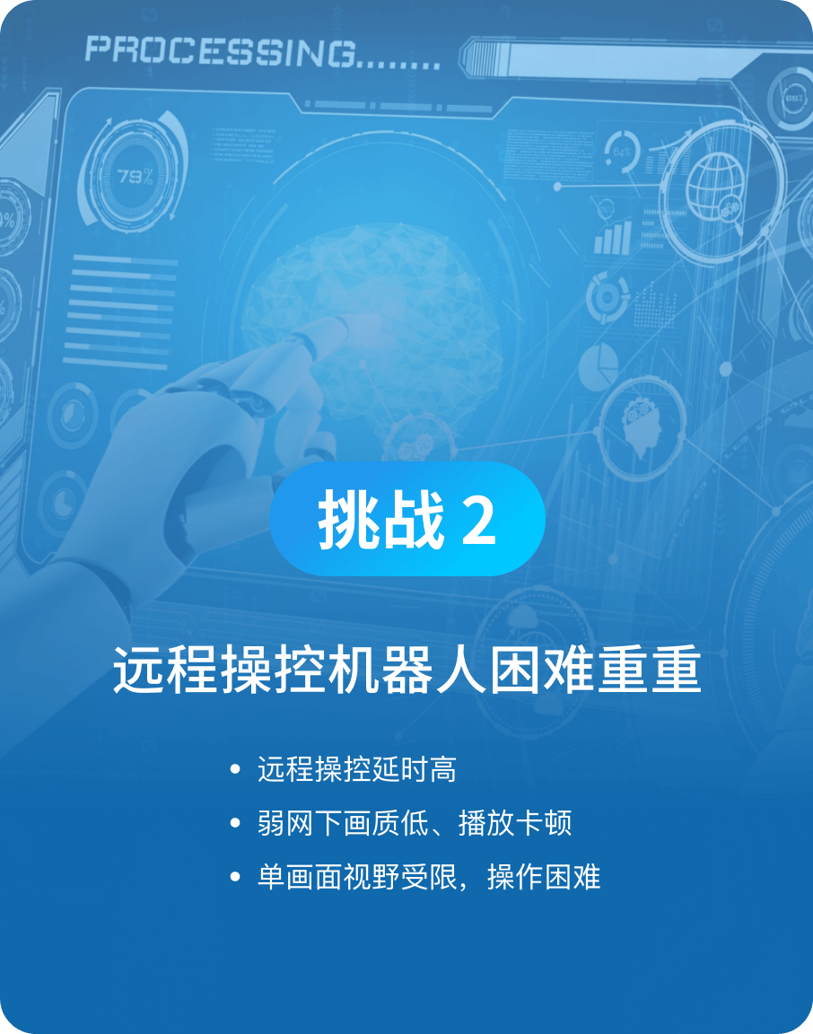 远程操控机器人困难重重-欧亚国际科技